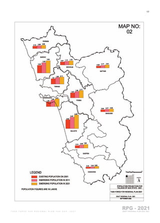 Goa Regional Plan 2021 part 2