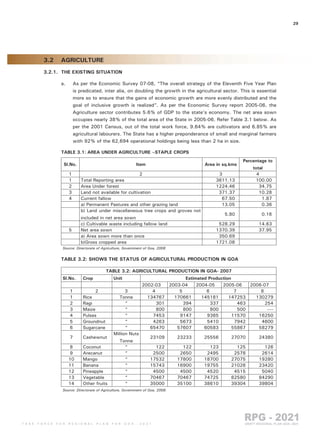 Goa Regional Plan 2021 part 2