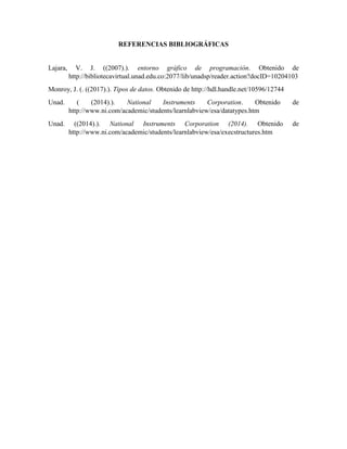 REFERENCIAS BIBLIOGRÁFICAS
Lajara, V. J. ((2007).). entorno gráfico de programación. Obtenido de
http://bibliotecavirtual.unad.edu.co:2077/lib/unadsp/reader.action?docID=10204103
Monroy, J. (. ((2017).). Tipos de datos. Obtenido de http://hdl.handle.net/10596/12744
Unad. ( (2014).). National Instruments Corporation. Obtenido de
http://www.ni.com/academic/students/learnlabview/esa/datatypes.htm
Unad. ((2014).). National Instruments Corporation (2014). Obtenido de
http://www.ni.com/academic/students/learnlabview/esa/execstructures.htm
 