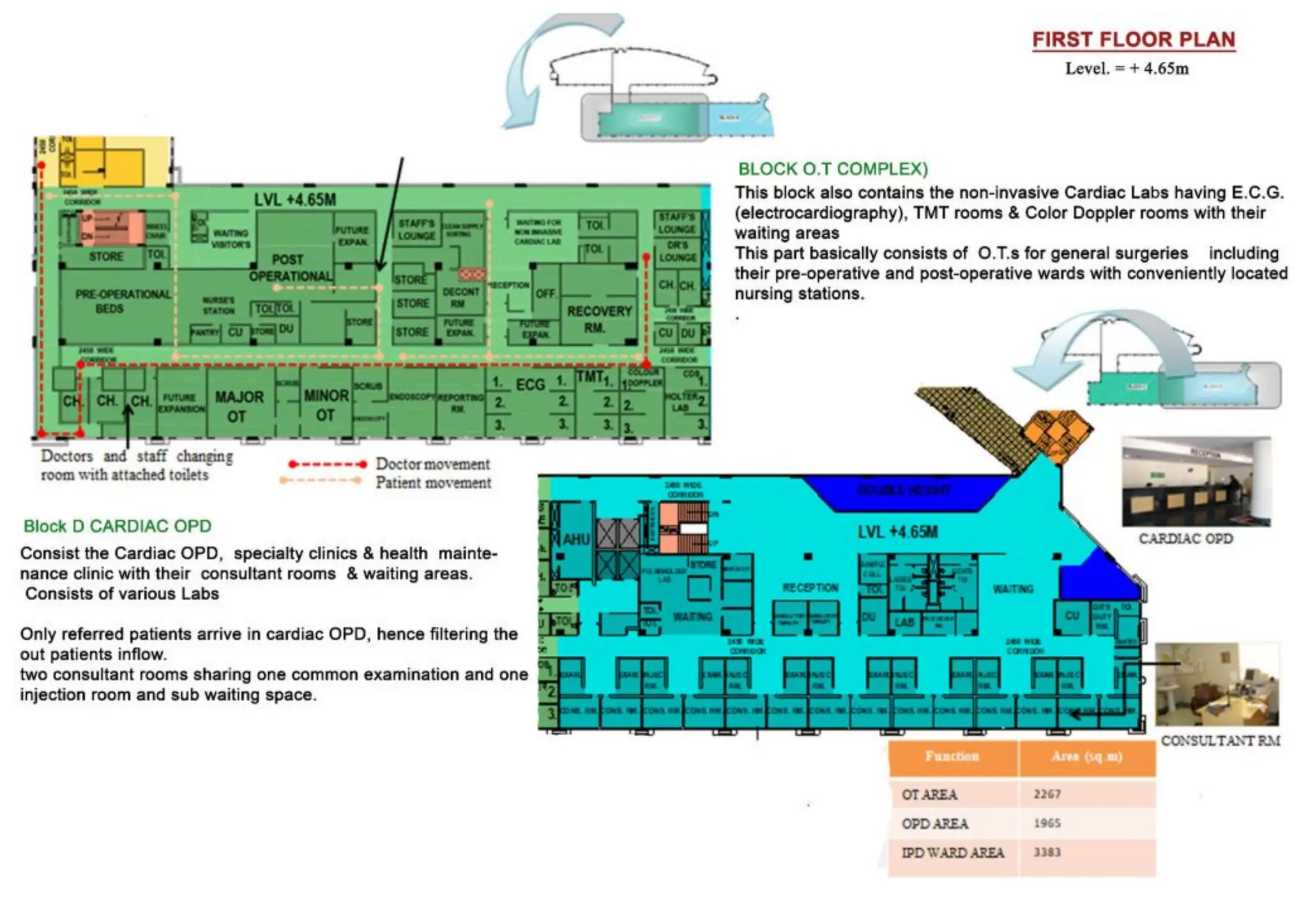 Hospital Literature Study Case Study - Fortis Mohali | PDF