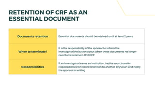 Documents retention Essential documents should be retained until at least 2 years
When to terminate?
It is the responsibility of the sponsor to inform the
investigator/institution about when these documents no longer
need to be retained...ICH GCP
Responsibilities
If an investigator leaves an institution, he/she must transfer
responsibilities for record retention to another physician and notify
the sponsor in writing
RETENTION OF CRF AS AN
ESSENTIAL DOCUMENT
 