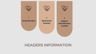 HEADERS INFORMATION
1
Study Number
2
Site/Center
Number
3
Subject
identification
number
 