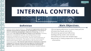 INTERNAL CONTROL
I nt erna l co n tro l ma y b e defin ed a s “ t he p l a n of org a ni z a t i o n a nd a l l t he
m e t ho ds a nd p ro ce d u re s a d op t e d by t he m a na ge m e nt o f a n e nt i t y t o
a s si s t i n a chi ev i n g m a na g e m en t ’s o bj ect i v e of e ns ur i ng , a s fa r a s
pra ctica b le, t he o rde r l y a n d effi ci en t con du ct of i t s b us i ne s s, in clud ing
a dh eren ce t o ma na ge me nt p o licies, the s a fegu a rdin g o f a ssets,
prevent io n a nd d etec tio n o f fra ud a nd erro r, th e a ccu ra cy a n d
co mplet ene ss o f t he a cco unt ing reco rd s, a n d th e timely p repa ra tio n o f
relia ble fina n cia l inf o rma tio n. Th e sy stem o f interna l c o ntro l exten ds
bey o n d th o se ma tt ers wh ich rela t e directly t o the fun ctio n s o f the
a cc o unt ing s y stem. Th e i nt e r na l a u di t fun ct i on cons t i t ut e s a se p a ra t e
com p on e nt of i n t e r na l con t ro l wi t h t he ob j e ct i v e o f de t e r m i ni n g
whe t h er ot h e r i n t e rn a l con t rol s a re we l l d e s i gn ed a n d p rop e rl y
op e ra t e d . ” (A cco rding to th e A ud iting a nd A ssu ra nc e St a nd a rd [A A S] 6 )
1.En cou rag i ng adh e re n ce to p re s cri be d p oli c ie s
2.Preve n ti n g frauds an d e rrors
3.Promotin g op eration al e ffic ie n cy
4.Safe g uard i ng ass ets an d re c ord s
5.Provi d in g accu rate an d rel i abl e data
6.Ass is tin g i n ti me l y pre parati on of fin anc ial
i nf ormati on
Definition Main Objectives
(Auditing and Assurance Standard-6)
PG
11/622
 