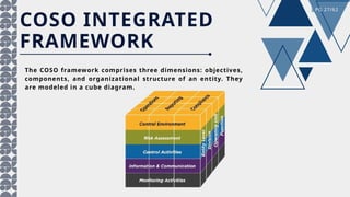 COSO INTEGRATED
FRAMEWORK
PG 27/62
The COSO framework comprises three dimensions: objectives,
components, and organizational structure of an entity. They
are modeled in a cube diagram.
 