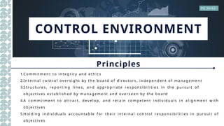 CONTROL ENVIRONMENT
Principles
PG 30/62
1.Com m it m en t to in t egri ty a n d eth ics
2.In ter n a l co n trol ov ersi gh t by t h e bo a rd o f di rect or s, i n de pen de n t o f m a n a ge m e n t
3.Stru ctu res, re po rt in g li n e s, a n d a p pro pr ia t e respo n si bil i tie s in th e pu r su i t o f
o bjec ti v es esta bl i sh ed by m a n a ge m e n t a n d ov e rseen by t h e bo a rd
4.A co m m i tm en t t o a t tra ct, dev el op , a n d reta i n co m pet en t in d iv i du a ls i n a l i gn m en t wi th
o bjec ti v es
5.Ho ldi n g i n di v i du a ls a cco u n t a bl e fo r th e ir i n te rn a l co n tro l respo n si bi li ti es i n p u rsu it o f
o bjec ti v es
 
