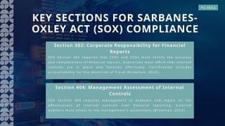 PG 38/62
SOX S ectio n 3 0 2 requ i res th a t C E Os a n d C FOs m ust c er ti fy th e a ccura cy
an d co mp leten ess of fi na n cia l repo rts . E xecu tiv es mus t a ffi r m th a t i n ter na l
control s a re in p l ac e a nd fu n cti on eff ec tiv el y. C er tifi ca tion i n clu d es
ac co un ta b il i ty for t he detecti on o f fra u d (B rowma n , 2 0 2 2 ).
Section 302: Corporate Responsibility for Financial
Reports
KEY SECTIONS FOR SARBANES-
OXLEY ACT (SOX) COMPLIANCE
Section 404: Management Assessment of Internal
Controls
SOX Secti on 4 0 4 requ ires m a na g ement to ev al u a te a n d rep or t on th e
eff ecti v enes s of i n ter na l co ntrol s ov er fi na n ci al rep or ti ng . Exter na l
au d ito r s mu st a ttes t to th e ma na g ement ’s a ssess ment (B rowma n , 2 0 2 2 ) .
 