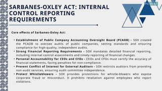 Core effects of Sarbanes-Oxley Act:
• Establishment of Public Company Accounting Oversight Board (PCAOB) - SOX created
the PCAOB to oversee audits of public companies, setting standards and ensuring
compliance for high-quality, independent audits.
• Strong Financial Reporting Requirements - SOX mandates detailed financial reporting,
including internal control assessments and timely reporting of financial changes.
• Personal Accountability for CEOs and CFOs - CEOs and CFOs must certify the accuracy of
financial statements, facing penalties for non-compliance.
• Prevent Conflict of Interest for External Auditors - SOX restricts auditors from providing
non-audit services, ensuring audit committee independence.
• Protect Whistleblowers - SOX provides protections for whistle-blowers who expose
corporate fraud or misconduct. It prohibits retaliation against employees who report
violations.
SARBANES-OXLEY ACT: INTERNAL
CONTROL REPORTING
REQUIREMENTS
PG 39/62
 