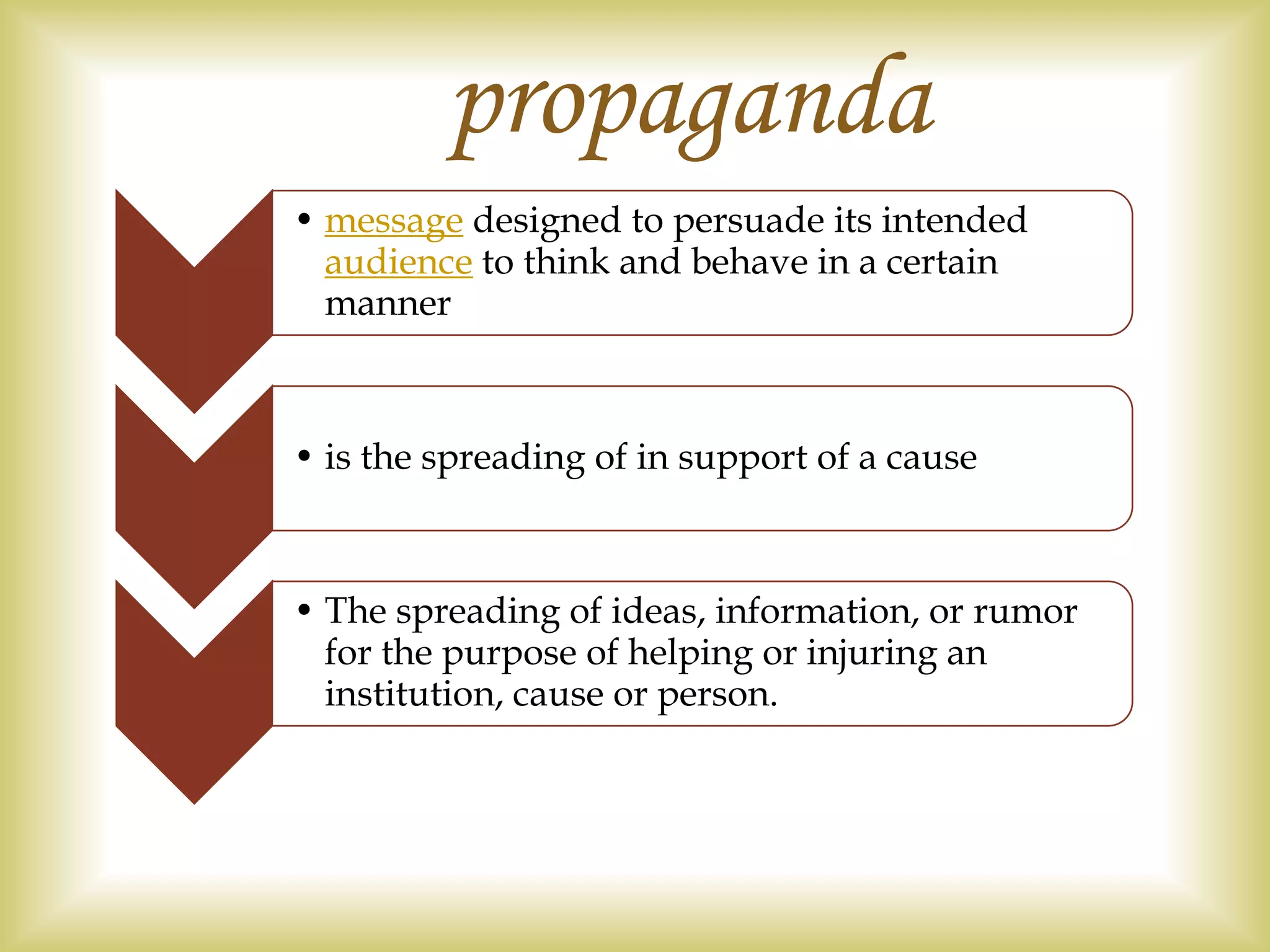 propaganda movement | PPSX | Christianity | Religion & Spirituality