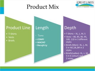 Product Mix
Product Line
• T-Shirts
• Vests
• Briefs
Length
• Teens
• COMFI
• MACHO
• Naughty
Depth
• T-Shirts – XL, L, M, S
• Vests – 80, 85, 90, 95,
100, 110 in 3 different
styles
• Briefs (Men)– XL, L, M,
S in W,C,BL,BR in 2
styles
• Briefs(Ladies)- XL, L, M,
S in 6 colours and
2 styles
 