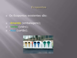  EcopontosOs Ecopontos existentes são:-Amarelo (embalagens);-Verde (vidro);-Azul (cartão).