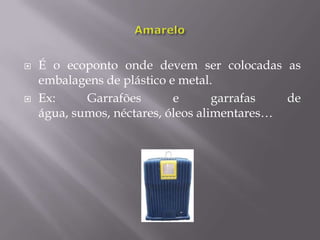 AmareloÉo ecoponto onde devem ser colocadas as embalagens de plástico e metal.Ex: Garrafões e garrafas de água, sumos, néctares, óleos alimentares…     