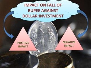 IMPACT ON FALL OF
RUPEE AGAINST
DOLLAR:INVESTMENT

POSITIVE
IMPACT

NEGATIVE
IMPACT

 