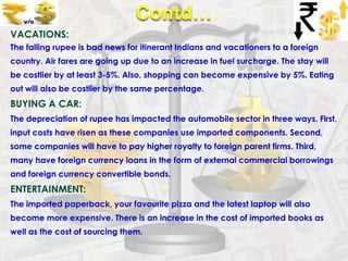 Contd…
VACATIONS:
The falling rupee is bad news for itinerant Indians and vacationers to a foreign
country. Air fares are going up due to an increase in fuel surcharge. The stay will
be costlier by at least 3-5%. Also, shopping can become expensive by 5%. Eating
out will also be costlier by the same percentage.

BUYING A CAR:
The depreciation of rupee has impacted the automobile sector in three ways. First,
input costs have risen as these companies use imported components. Second,
some companies will have to pay higher royalty to foreign parent firms. Third,
many have foreign currency loans in the form of external commercial borrowings

and foreign currency convertible bonds.

ENTERTAINMENT:
The imported paperback, your favourite pizza and the latest laptop will also
become more expensive. There is an increase in the cost of imported books as

well as the cost of sourcing them.

 