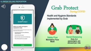 Grab Car Routine Grab Car Marketing Plan for Rides Made Awesome + Safe | Ateneo Graduate ...