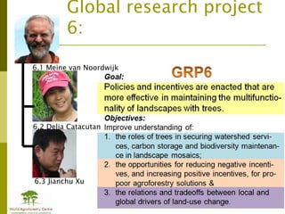 Global research project
         6:

6.1 Meine van Noordwijk




6.2 Delia Catacutan




6.3 Jianchu Xu
 