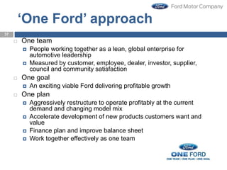 Ford Performance Objectives Strategy Management of Ford Motor Company. | PPTX