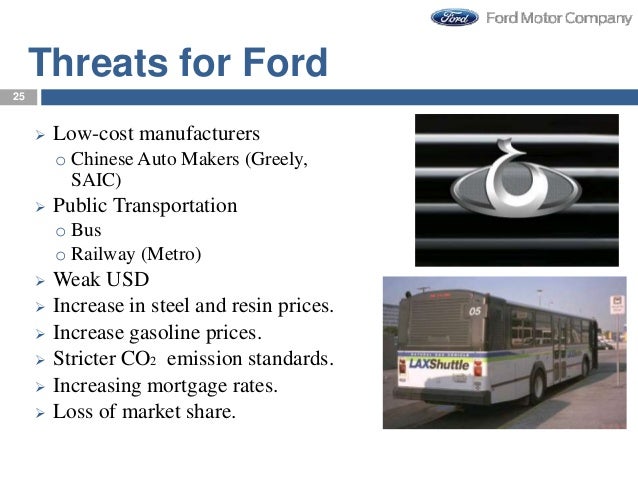 Corporate Strategy Ford Motor Company