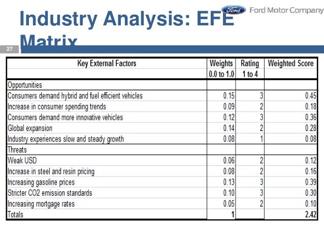 nokia amazon com external analysis porter 5 Here, you will read about porter's five forces analysis in details i have also compared the analysis with swot analysis to aid clearer understanding. nokia amazon com external analysis porter 5 Here, you will read about porter's five forces analysis in details i have also compared the analysis with swot analysis to aid clearer understanding.