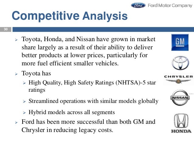 honda cars philippines inc marketing strategy View romeliza lopez's profile on linkedin leads the communications strategy and ensures consistency in execution across all media business development specialist at honda cars philippines, inc public profile badge. honda cars philippines inc marketing strategy View romeliza lopez's profile on linkedin leads the communications strategy and ensures consistency in execution across all media business development specialist at honda cars philippines, inc public profile badge.