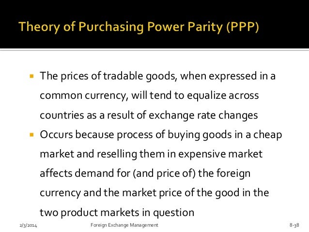 Foreign exchange basics