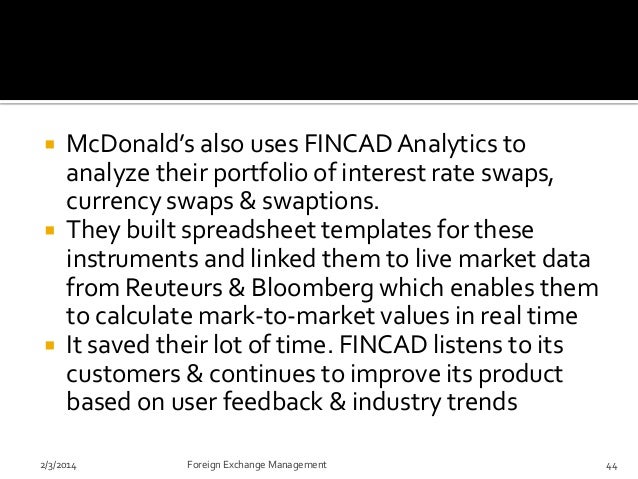 Fincad fx options