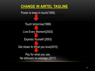 CHANGE IN AIRTEL TAGLINE
10
Power to keep in touch(1995)
Touch tomorrow(1999)
Live Every Moment(2002)
Express Yourself (2003)
Get closer to What you love(2010)
Pay for what you use.
No leftovers no wastage.(2017)
 