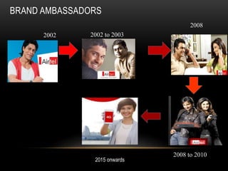 BRAND AMBASSADORS
2002
2008 to 2010
2008
2002 to 2003
2015 onwards
 