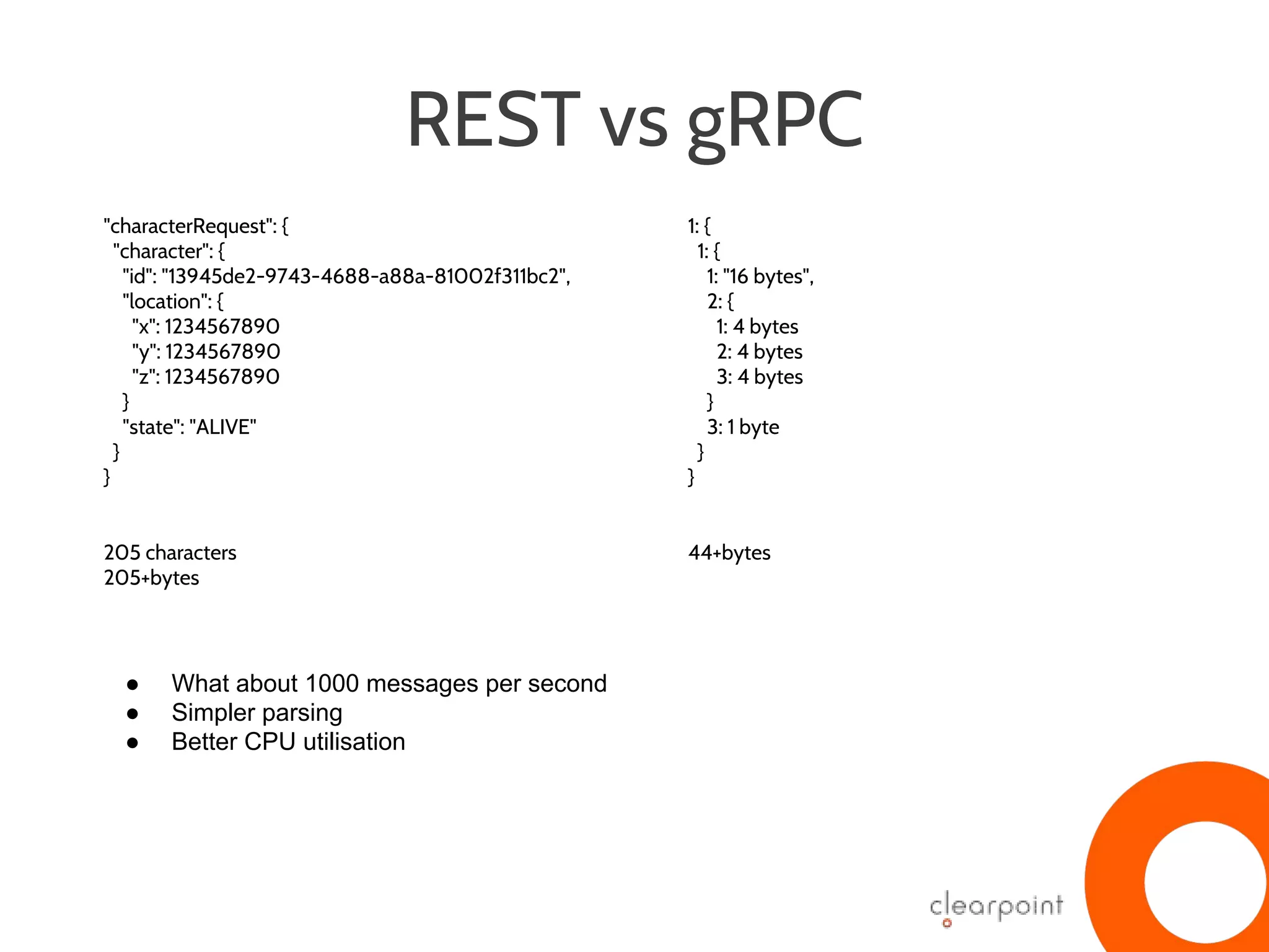 REST vs gRPC
"characterRequest": {
"character": {
"id": "13945de2-9743-4688-a88a-81002f311bc2",
"location": {
"x": 1234567890
"y": 1234567890
"z": 1234567890
}
"state": "ALIVE"
}
}
205 characters
205+bytes
1: {
1: {
1: "16 bytes",
2: {
1: 4 bytes
2: 4 bytes
3: 4 bytes
}
3: 1 byte
}
}
44+bytes
● What about 1000 messages per second
● Simpler parsing
● Better CPU utilisation
 