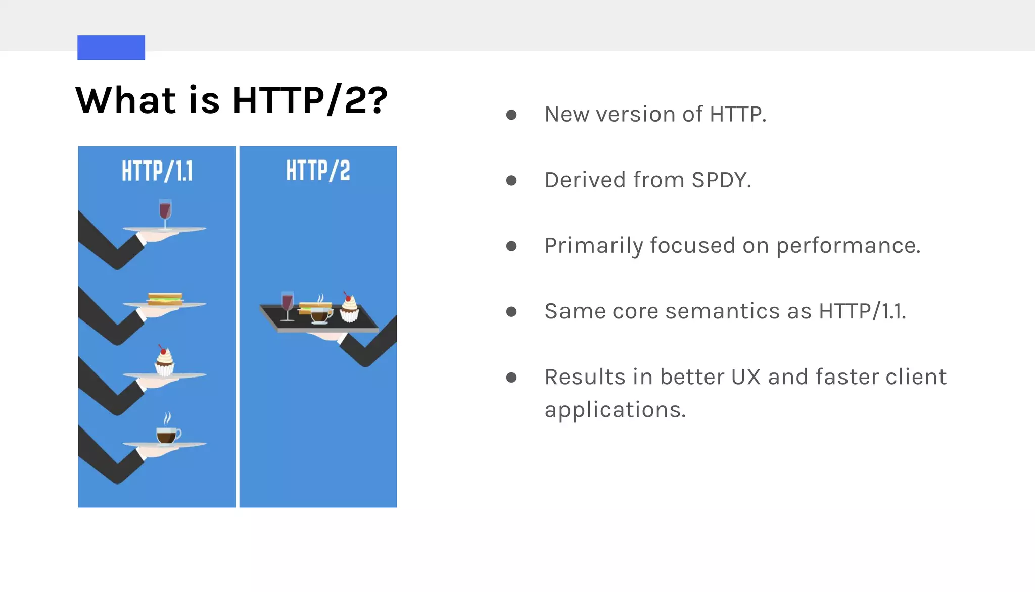 What is HTTP/2? ● New version of HTTP.
● Derived from SPDY.
● Primarily focused on performance.
● Same core semantics as HTTP/1.1.
● Results in better UX and faster client
applications.
 