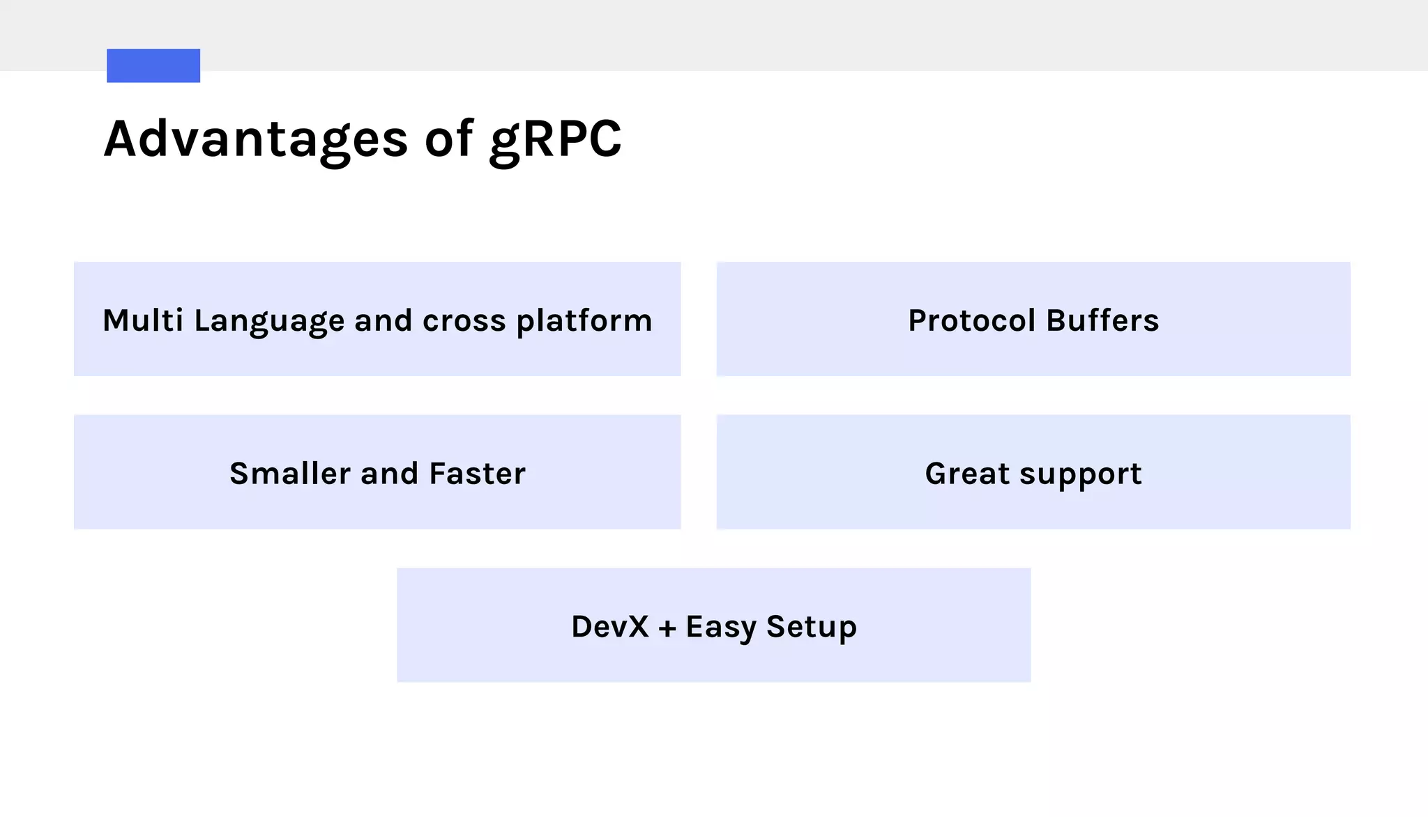 Advantages of gRPC
Multi Language and cross platform Protocol Buffers
Smaller and Faster Great support
DevX + Easy Setup
 
