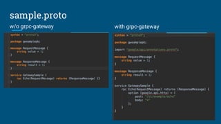 w/o grpc-gateway
sample.proto
with grpc-gateway
 