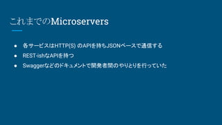  `ӥHTTP(S) API֤JSON٩`ͨŤ
 REST-ishAPI֤
 SwaggerʤɤΥɥȤ_kgΤȤФäƤ
ޤǤMicroservers
 
