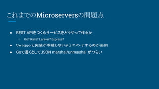  REST APIĤ륵`ӥɤä뤫
 Go? Rails? Laravel? Express?
 SwaggerȌgװxʤ褦˥ƤΤ浹
 GoǕȤJSON marshal/unmarshal Ĥ餤
ޤǤMicroserversΆ}
 