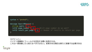 タグナンバー
バイナリ変換時にフィールドを区別する際に利用される。
これは一度採番したら変えるべきではない。変更がある場合は新たに採番する必要がある
 