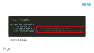 コメントもかけるよ
 