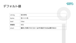 デフォルト値
string 空文字列
bytes 空バイト列
bool false
数値型 ゼロ
enum 最初に列挙されたもの（必ず0指定である必要がある）
 