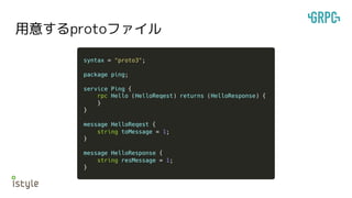 用意するprotoファイル
 