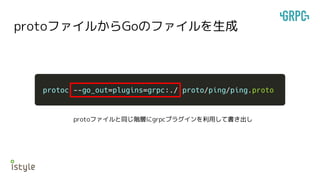protoファイルからGoのファイルを生成
protoファイルと同じ階層にgrpcプラグインを利用して書き出し
 