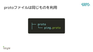 protoファイルは同じものを利用
 