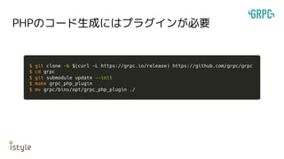 PHPのコード生成にはプラグインが必要
 