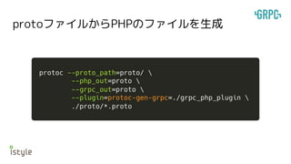 protoファイルからPHPのファイルを生成
 