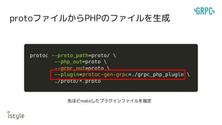 protoファイルからPHPのファイルを生成
先ほどmakeしたプラグインファイルを指定
 