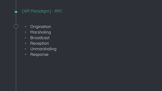 [API Paradigm] - RPC
◦ Origination
◦ Marshaling
◦ Broadcast
◦ Reception
◦ Unmarshaling
◦ Response
 