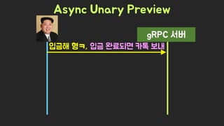 Spring Camp 2017 - gㅏ벼운 RPC, gRPC