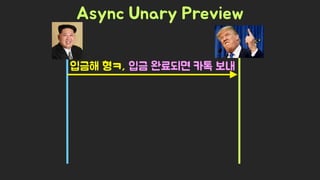 Spring Camp 2017 - gㅏ벼운 RPC, gRPC