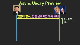 Spring Camp 2017 - gㅏ벼운 RPC, gRPC