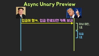 Spring Camp 2017 - gㅏ벼운 RPC, gRPC