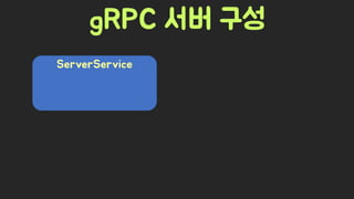 Spring Camp 2017 - gㅏ벼운 RPC, gRPC