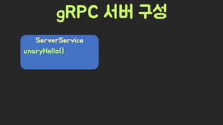 Spring Camp 2017 - gㅏ벼운 RPC, gRPC