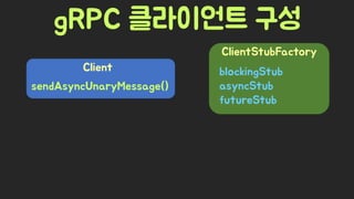 Spring Camp 2017 - gㅏ벼운 RPC, gRPC